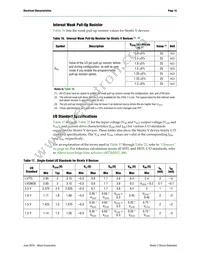 5SGTMC7K3F40I2N Datasheet Page 13