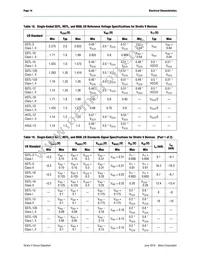 5SGTMC7K3F40I2N Datasheet Page 14