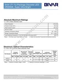 5UOC Datasheet Page 3