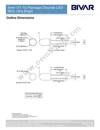 5URC Datasheet Page 2