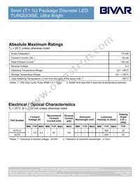 5UTC Datasheet Page 3