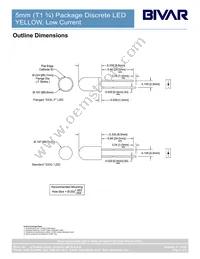 5YDL-F Datasheet Page 2