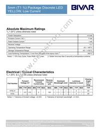 5YDL-F Datasheet Page 3