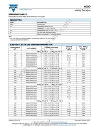 600D157G050DL5 Datasheet Page 2