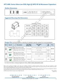600L6R2AW200T Datasheet Page 4