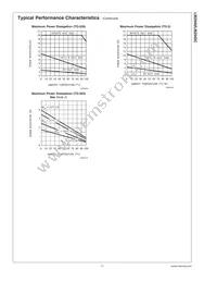 601-00506 Datasheet Page 11