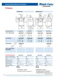 601.8119.045 Datasheet Page 10