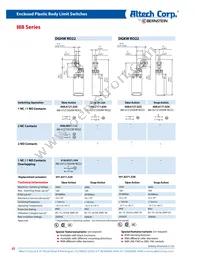 601.8119.045 Datasheet Page 22