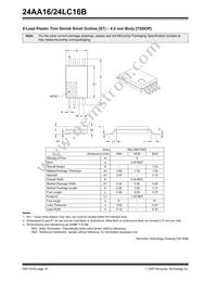 602-00001 Datasheet Page 16