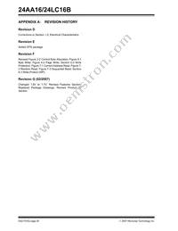 602-00001 Datasheet Page 20