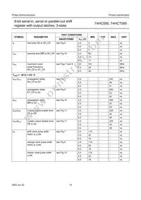 602-00009 Datasheet Page 15