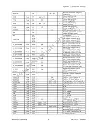 604-00030 Datasheet Page 16