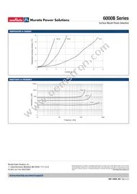 60B473C Datasheet Page 2