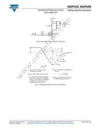 60EPU02 Datasheet Page 5