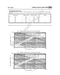 60HFUR-600 Datasheet Page 3