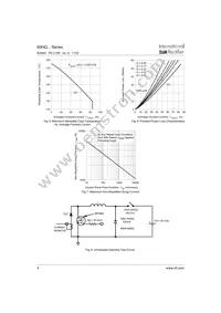 60HQ100 Datasheet Page 4