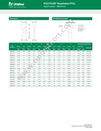 60R030XPR Datasheet Page 4