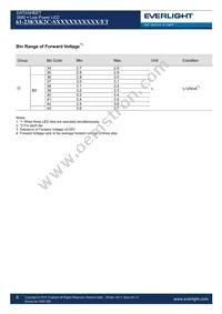 61-238/KK2C-S40408F6GB2/ET Datasheet Page 6