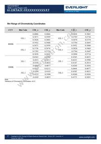 61-238/KK2C-S40408F6GB2/ET Datasheet Page 7