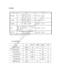 618 Datasheet Page 3