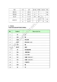 618 Datasheet Page 4