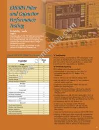 62-ARL-060-5-11 Datasheet Page 9