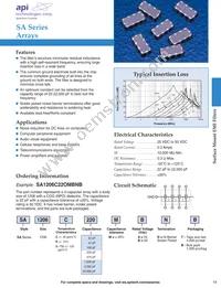 62-ARL-060-5-11 Datasheet Page 19