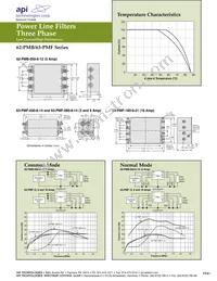 62-PMB-050-6-12 Datasheet Page 2