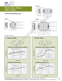 62-PMB-050-6-12 Datasheet Page 4