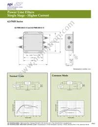 62-PRF-030-5-12 Datasheet Page 19