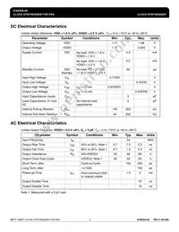 620AK-06LFT Datasheet Page 5