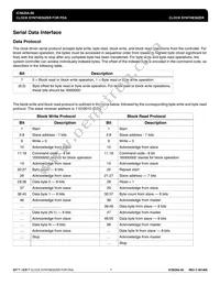 620AK-06LFT Datasheet Page 7