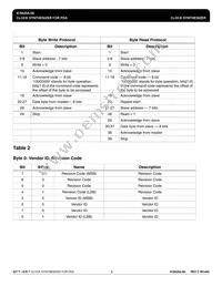 620AK-06LFT Datasheet Page 8