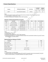 6300T1 Datasheet Page 3