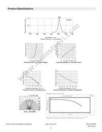 6300T1 Datasheet Page 4