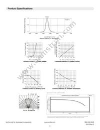 6300T5 Datasheet Page 4