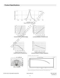 6300T7 Datasheet Page 4