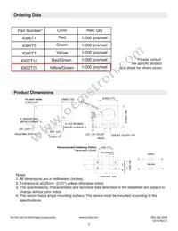 6300T75 Datasheet Page 2