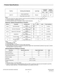 6300T75 Datasheet Page 3