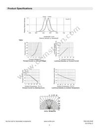 6300T75 Datasheet Page 4