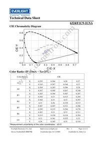 6324/F1C9-1LNA Datasheet Page 6