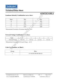 6324/T2C9-1HLA Datasheet Page 5