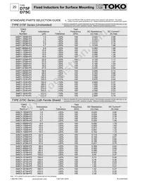 636FY-820M=P3 Datasheet Page 4