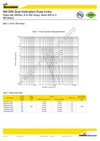 63NHM00B-690 Datasheet Page 4