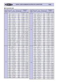 63YXG1500M18X40 Datasheet Page 2