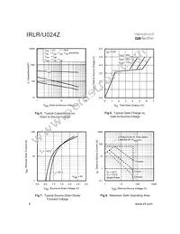 64-4051 Datasheet Page 4