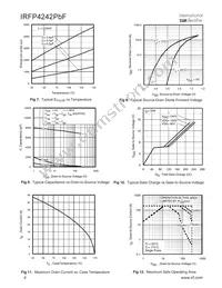 64-6006PBF Datasheet Page 4