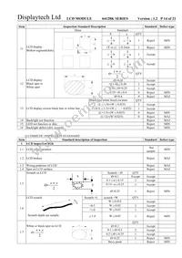 64128K FC BW-3 Datasheet Page 14