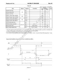 64128K FC BW-RGB Datasheet Page 10