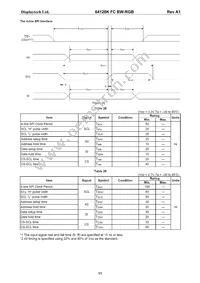 64128K FC BW-RGB Datasheet Page 12